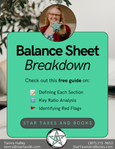 Balance Sheet Breakdown
